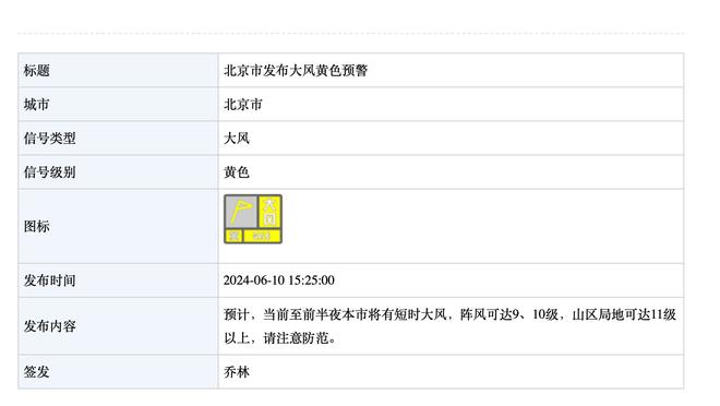 ?有无飞机爱好者？C罗携利雅得胜利来华包机是空客A340 VIP