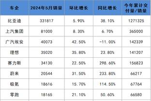 开云登录网址截图3